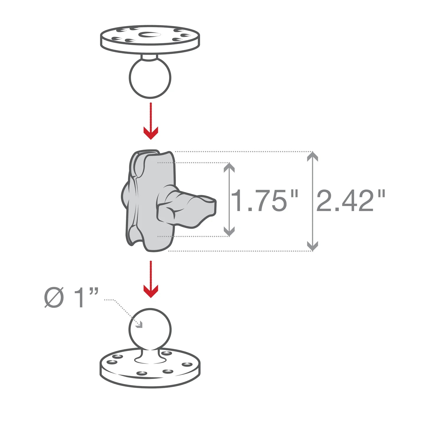 RAM-B-201U-A